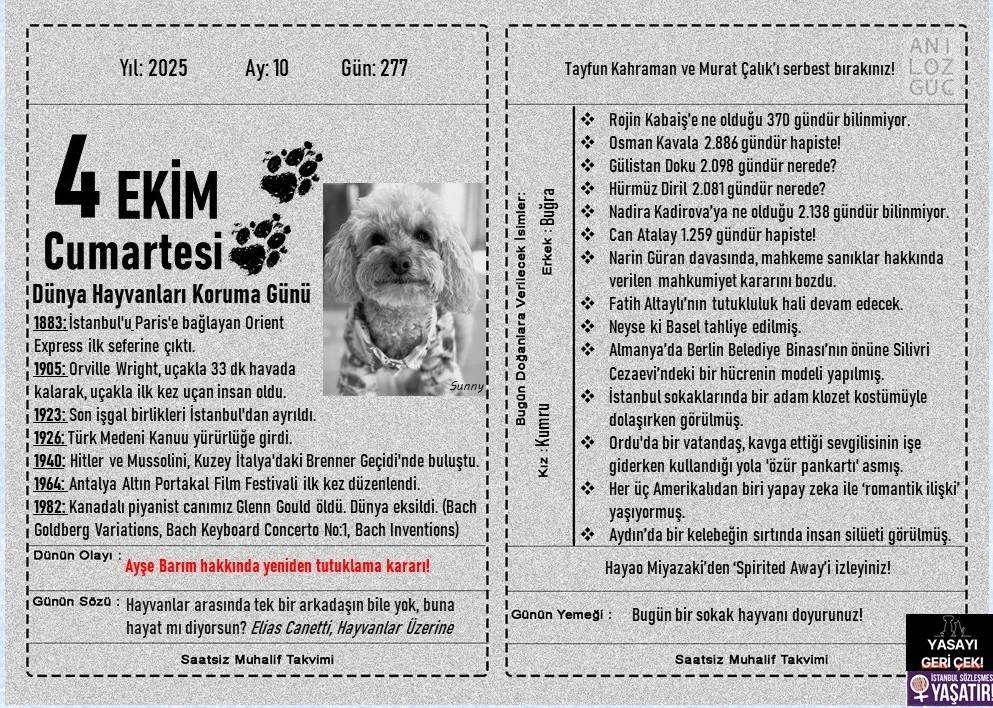 Dünya Hayvanları Koruma Günü 1